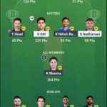 उत्तरकाशी के सोमेश नौटियाल Dream11 से बनें करोड़ोपति जीते 2 करोड़ रुपए…