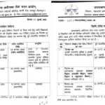 🚨 उत्तराखंड पुलिस भर्ती परीक्षा की नई तारीख घोषित : 🗓️ अब 3 अगस्त 2025 को होगी प्रतियोगी परीक्षा, UKSSSC ने जारी की अपडेट