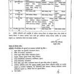 उत्तराखंड शासन का प्रशासनिक फेरबदल, IAS-IFS-PCS व सचिवालय सेवा के कई अधिकारी स्थानांतरित