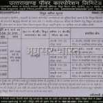 लालकुआं-बिंदुखत्ता वासियों के लिए जरूरी खबर: 22 दिसंबर तक रहेगी बिजली कटौती, विभाग ने जारी किया शेड्यूल