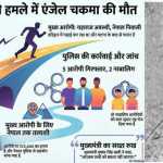 🚨 एंजेल चकमा हत्याकांड: देहरादून से त्रिपुरा तक उबाल 🔴 सीएम धामी सख्त, फरार आरोपी पर ₹25 हजार इनाम, नेपाल से मांगा सहयोग