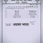 भाजपा संगठन का विस्तार, नए मोर्चा अध्यक्षों की घोषणा से कार्यकर्ताओं में उत्साह