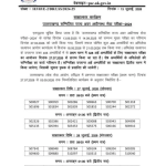 🟥 UKPSC अपडेट: अपर अधीनस्थ सेवा परीक्षा 2024 इंटरव्यू शेड्यूल जारी, यहां देखें तारीख और रोल नंबर