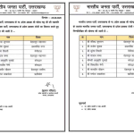 🟠 2027 चुनाव से पहले उत्तराखंड भाजपा ने बढ़ाई संगठन की सक्रियता, 6 जिलों के 8 वरिष्ठ नेताओं को मिली नई जिम्मेदारी
